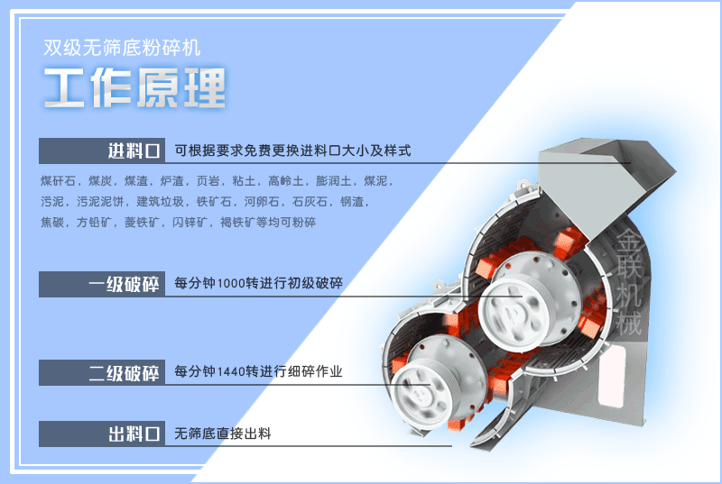 小型頁巖粉碎機的型號有哪些，是怎么來進行工作的？